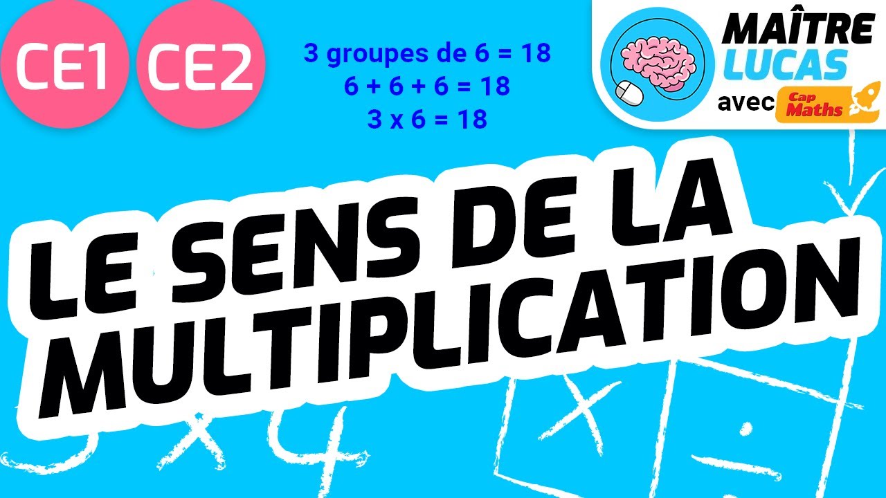 Le sens de la multiplication CE1 - CE2 - Cycle 2 - Maths - Math&eacute;matiques