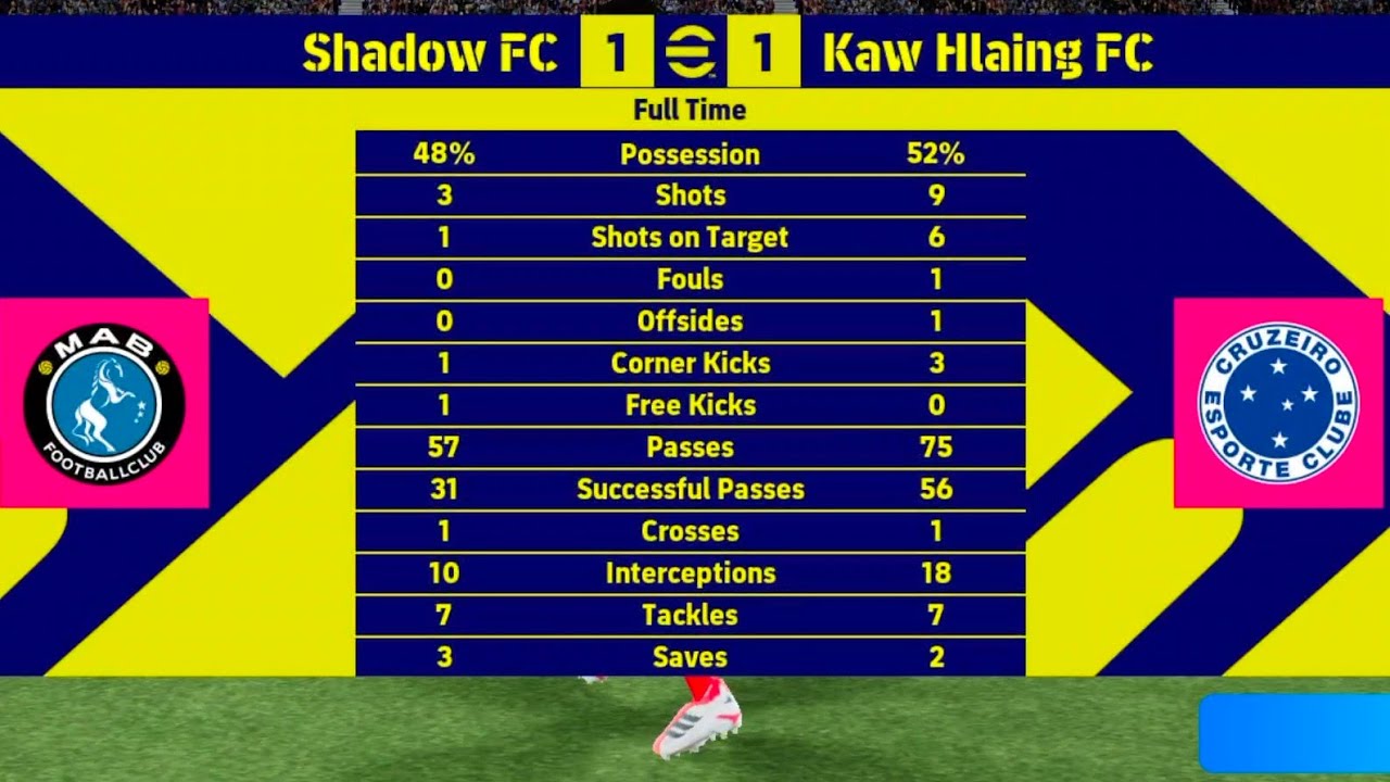 329 | eFootball | Kaw Hlaing vs Shadow | 1-1 | #efootball #pes #football #shorts #fyp #gaming 