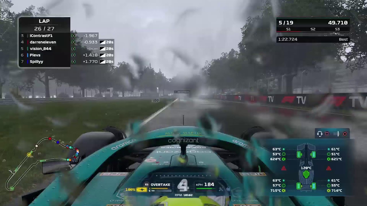 Pacific Series T1 Race Spec | MONZA Round 3 | F1 22