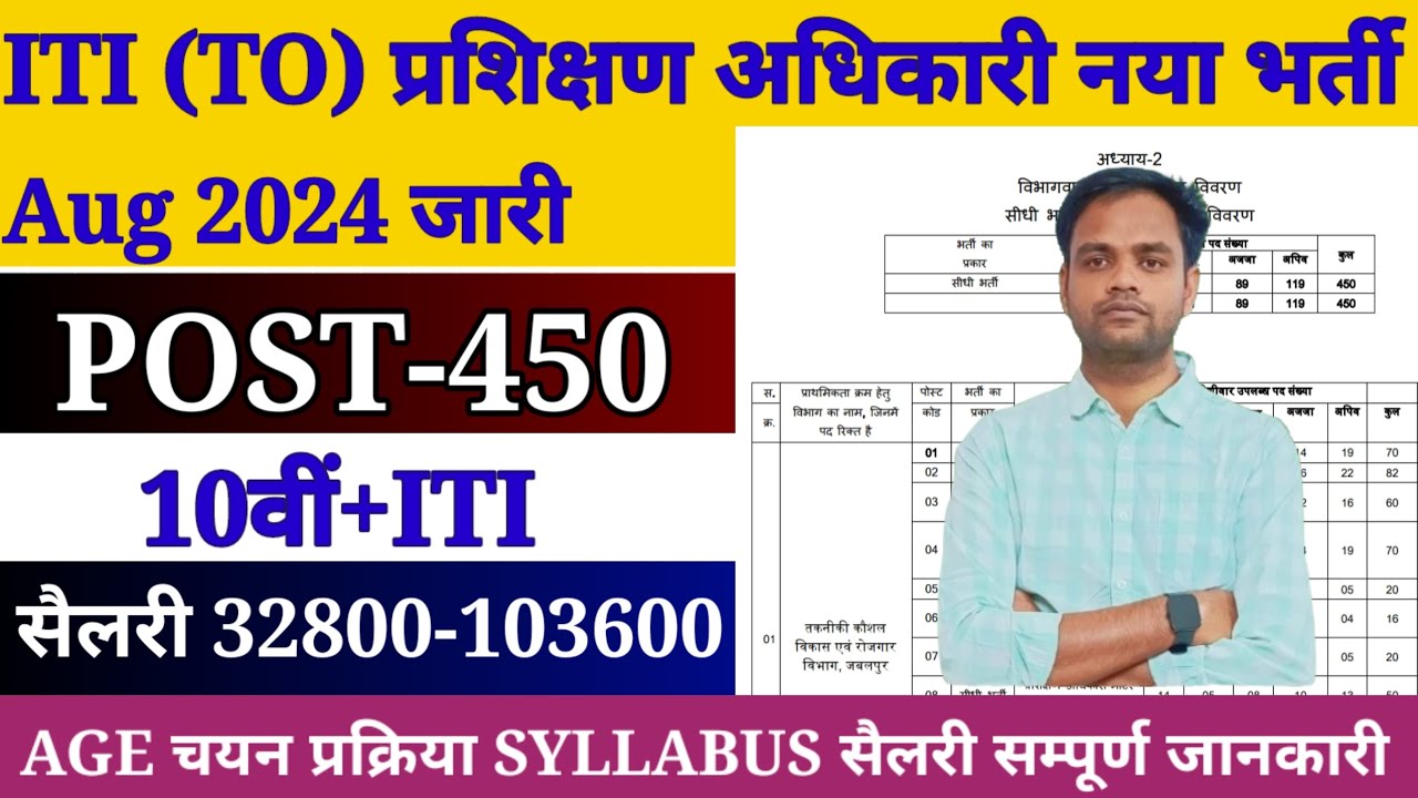 ITI TRAINING OFFICER NEW RECRUITMENT 2024 | ITI प्रशिक्षण अधिकारी नया भर्ती 2024 | ITI TO VACANCY