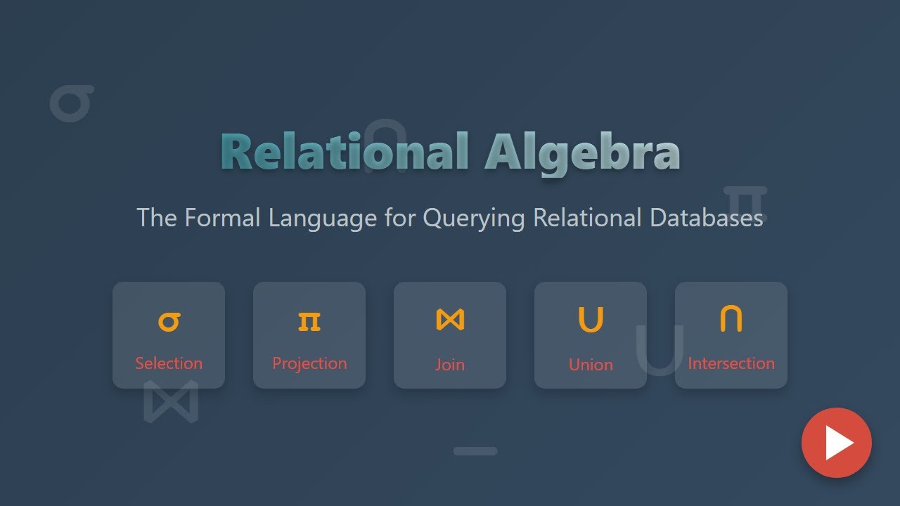 Relational Algebra Explained: The Foundation of Databases! 🗄️