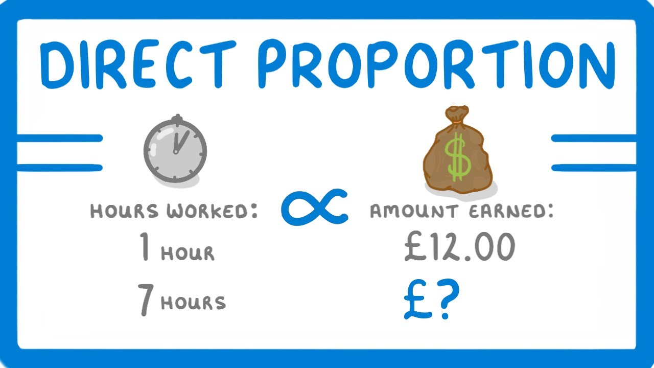 GCSE Maths - What Does Directly Proportional Mean? (2026/27 exams)
