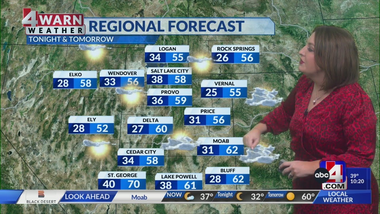 Hazy sunshine and above average warmth through the weekend; weather pattern shift next week