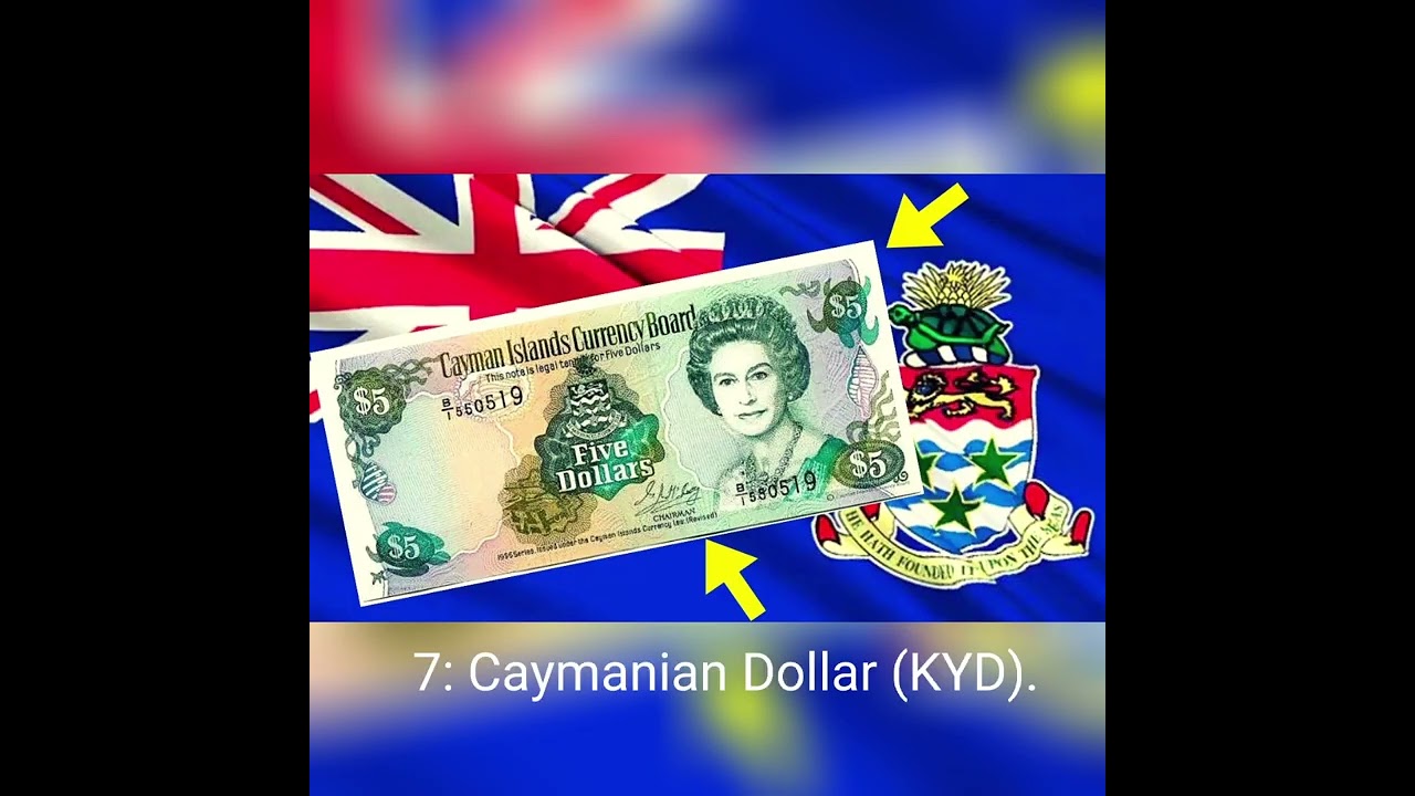 Top 10 strongest Currency, 2022 || highest currency value || #currencyvalue #top10currency ##shorts