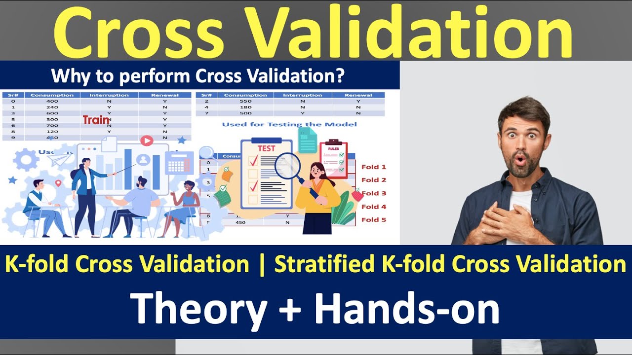 What is Cross Validation? | K-fold Cross Validation | Stratified K-fold Cross Validation