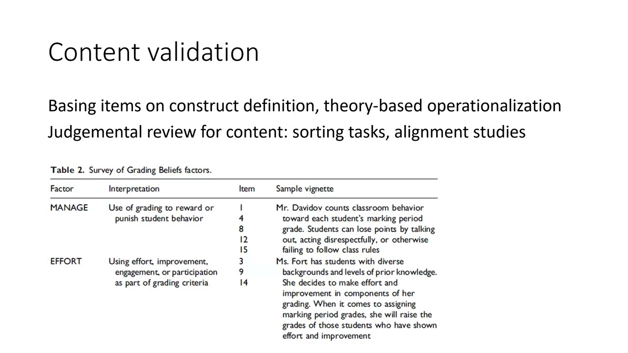 Survey validation methods