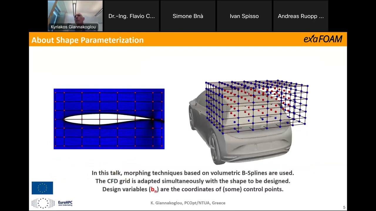 exaFOAM Workshop June 2023 - Compression Methods for Adjoint-based Optimization of Unsteady Flows