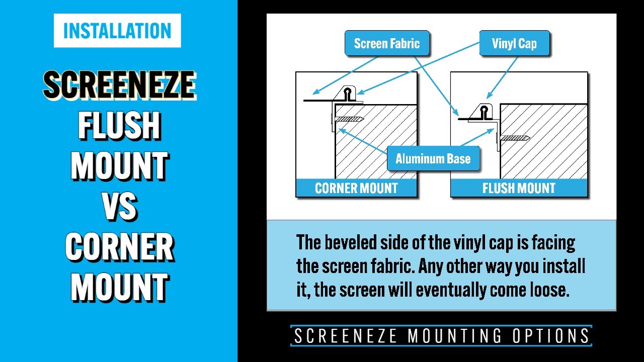 Flush Mount or Corner Mount?