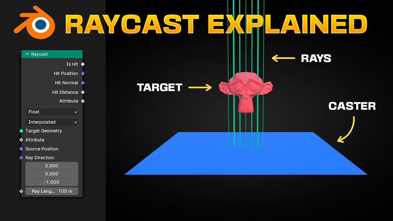 Как работает RAYCAST в узлах геометрии Blender