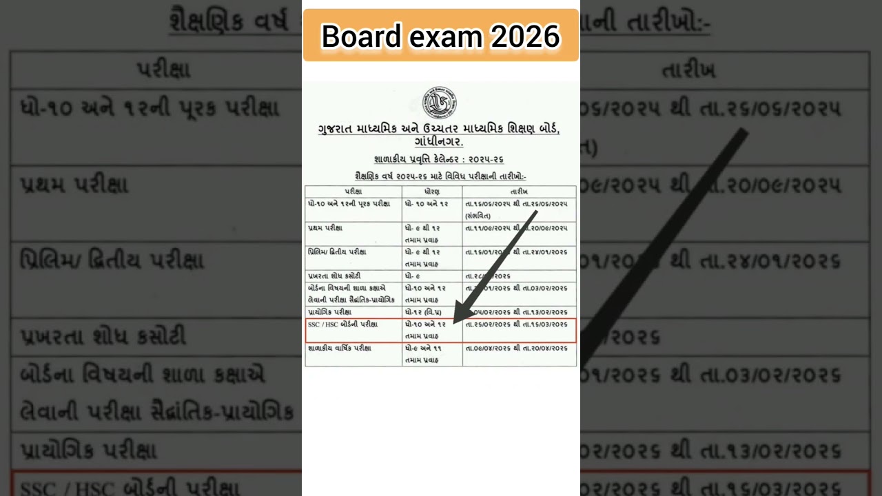 STD 10 GSEB EXAM TIME TABLE | 2026 BOARD EXAM TIME TABLE | SSC BOARD EXAM #gseb #timetable #shorts