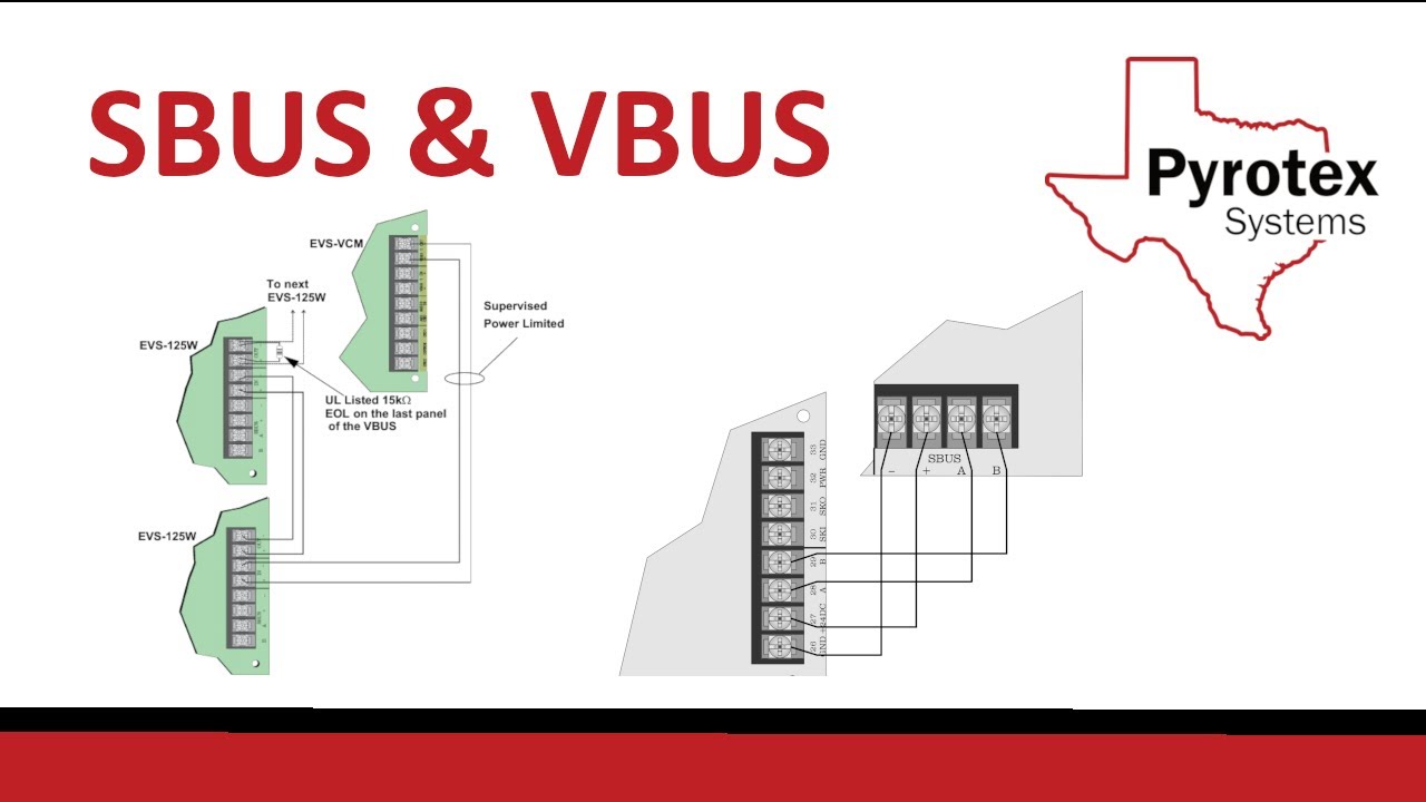 SBUS, VBUS и двоичная адресация