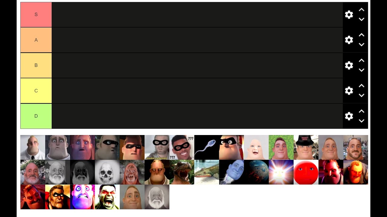 Mr Incredible Old/Angry/Confused Tier List 2: Electric Boogaloo