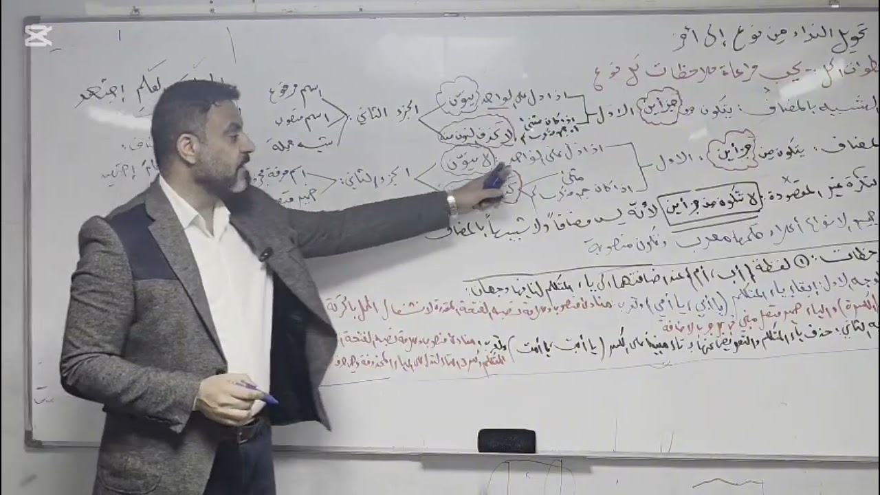 المحاضرة الاخيرة من أسلوب النداء