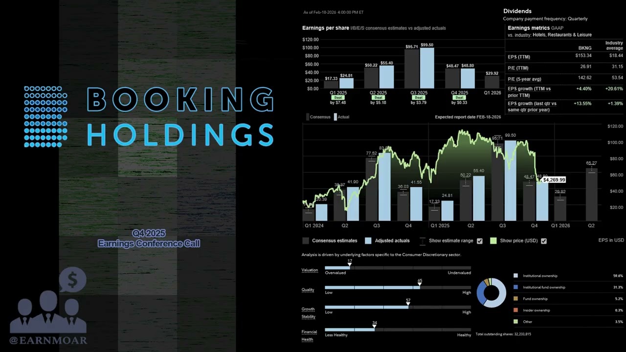 $BKNG Booking Holdings Q4 2025 Earnings Conference Call