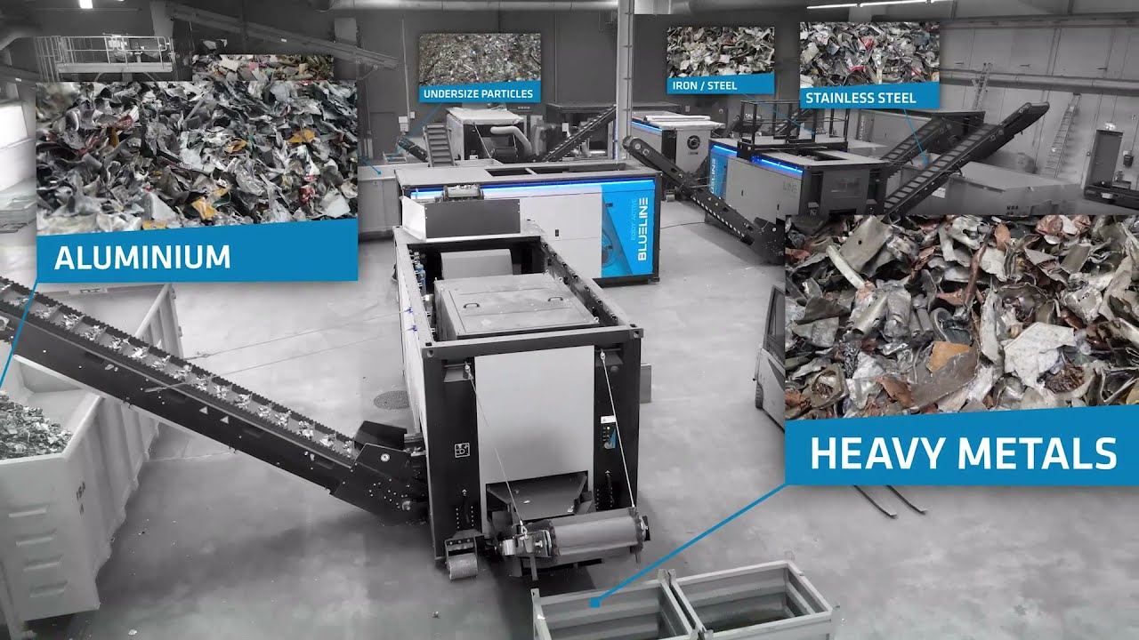 Processing of mixed aluminium scrap