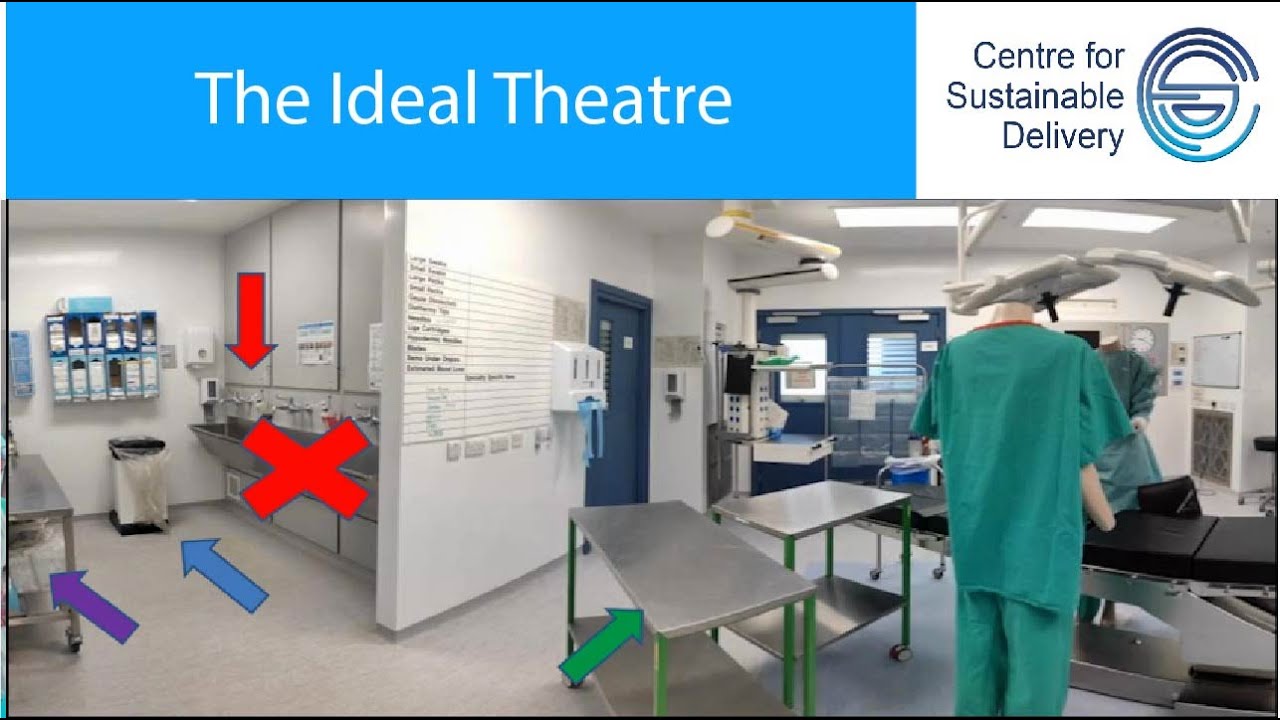 The Ideal Green Theatre - Ken Barker