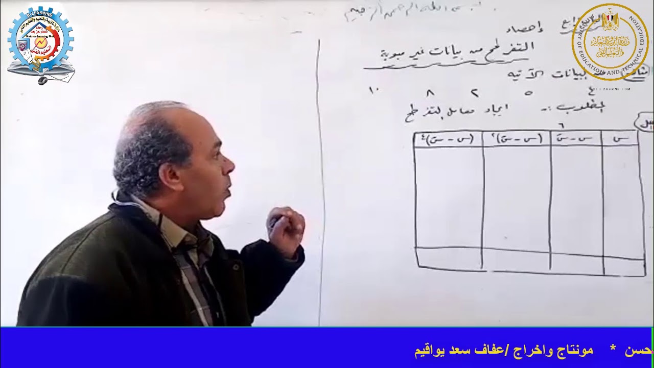 الصف الثاني *تجاري*أحصاء*الباب الرابع *معامل التفرطح *الفصل الدراسي الثاني* أستاذ حسن فتحي حسن