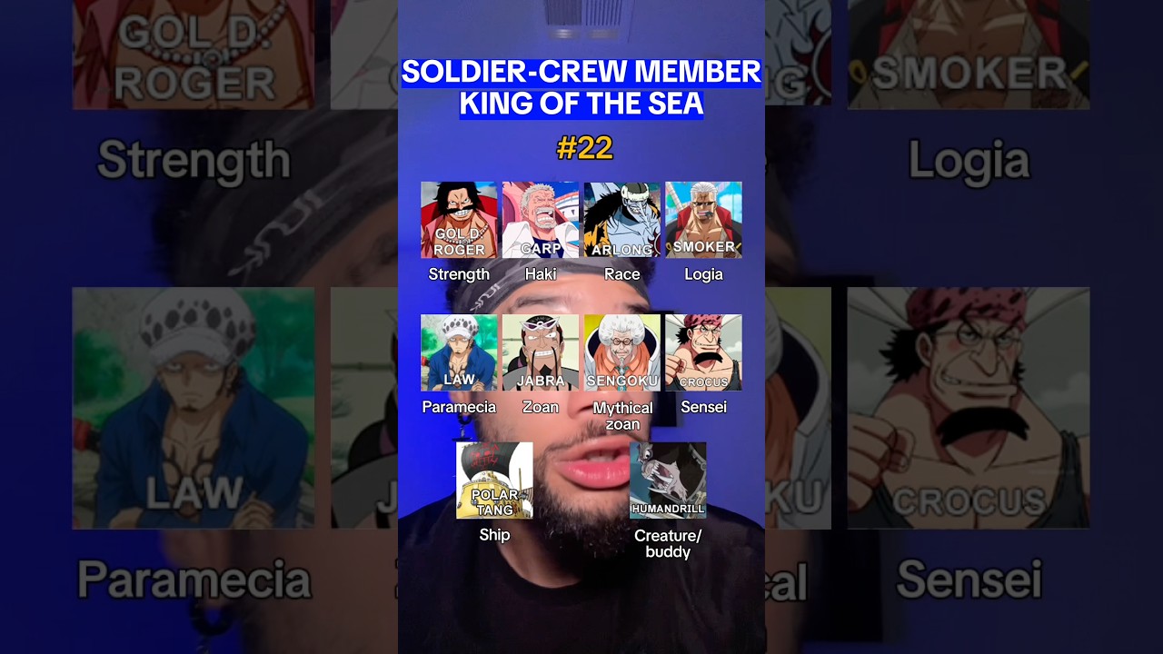 Does YOUR INSANE Pirate Beat MINE ⁉️🤯 #anime #onepiece #luffy #zoro #shorts