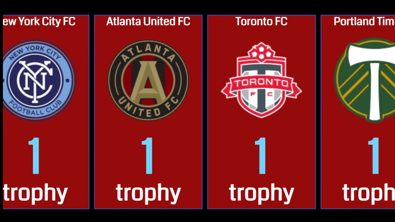 MOST MLS WINNER CLUBS || ALL WINNERS MLS
