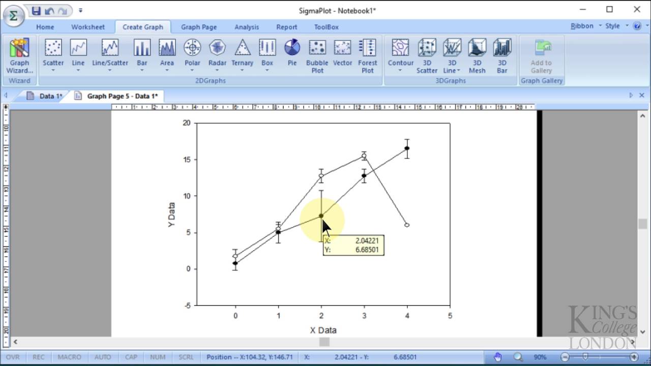 Создание линейного графика сгруппированных данных в SigmaPlot 13