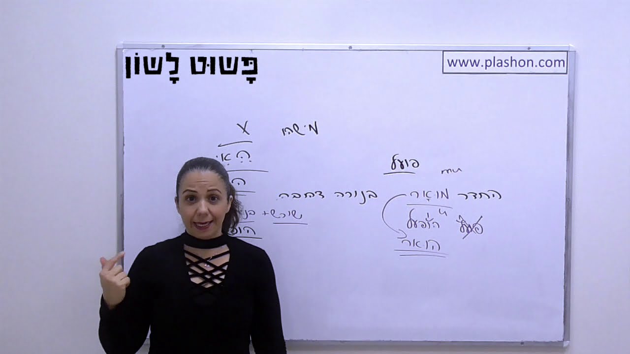 גזרות נעו״י (עו״י) - פשוט לשון