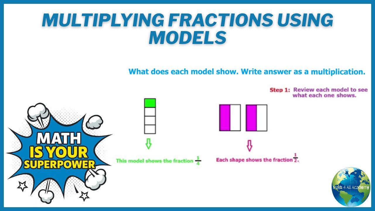 Multiplying Fractions Using Models