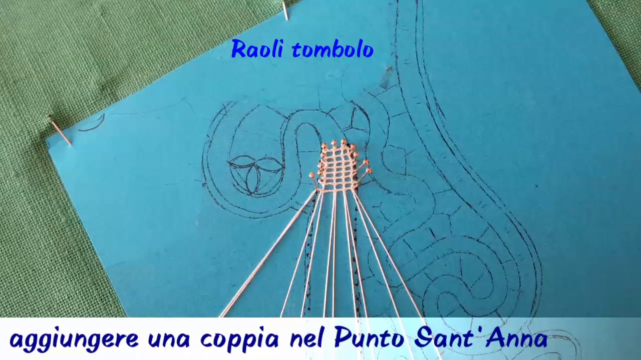 Come aggiungere coppie nel Punto Sant'Anna