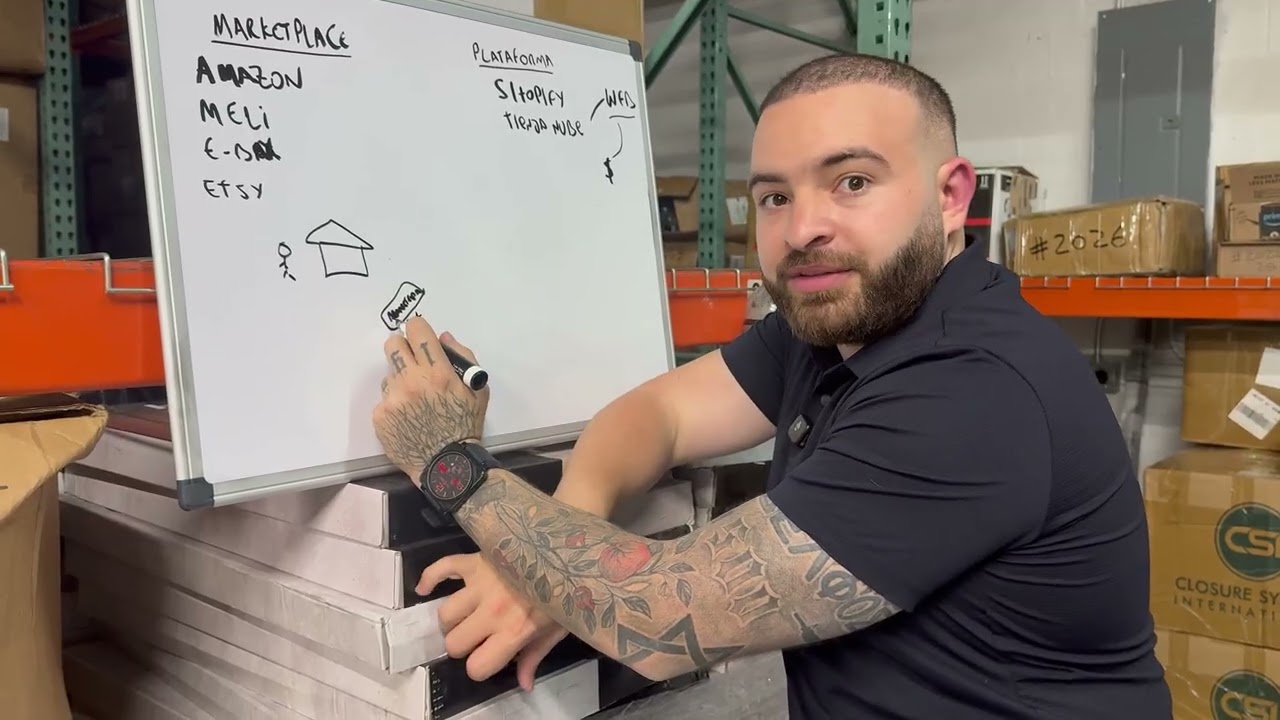 QUE ES EL E-COMMERCE? Clase&nbsp;GRATIS