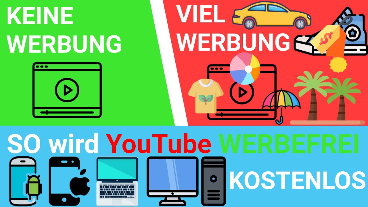 MEHR WERBUNG auf YouTube? DAS sind die Gründe und SO kannst du die Werbung auf YouTube AUSSCHALTEN!