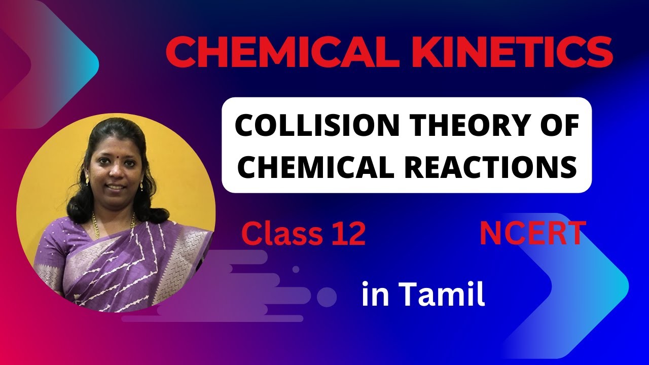 Collision theory of Chemical reactions | Chemical kinetics | Class 12 | NCERT | Neet #cbseclass12