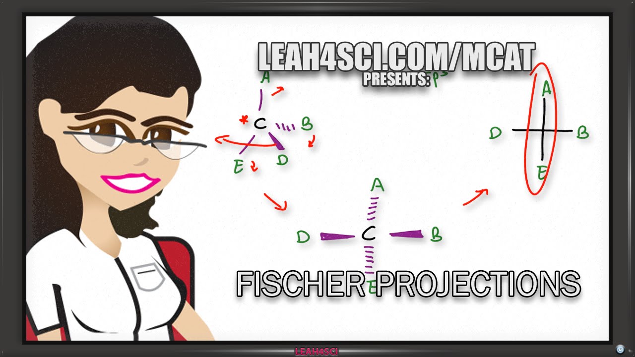 Fischer Projections How to Draw and Interpret for Single and Multiple Chiral Centers