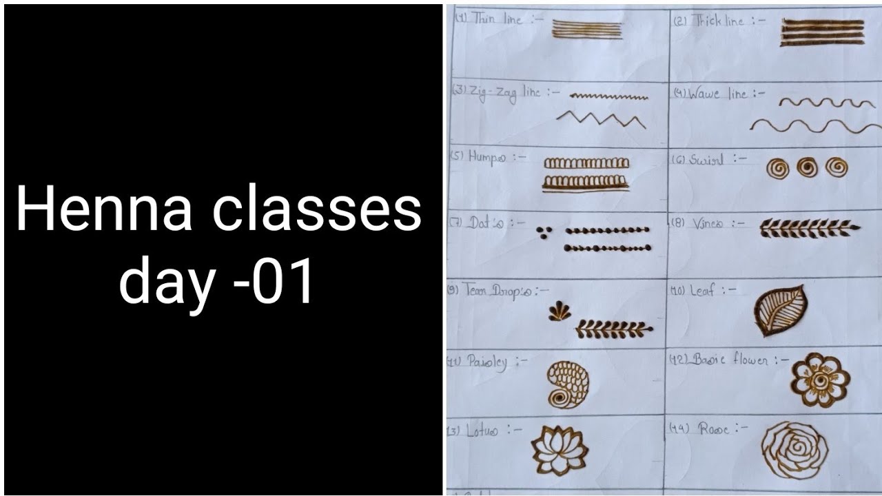 Henna classes day 1| basic henna elements for beginner's| easy henna design| @Urvashi-c9z