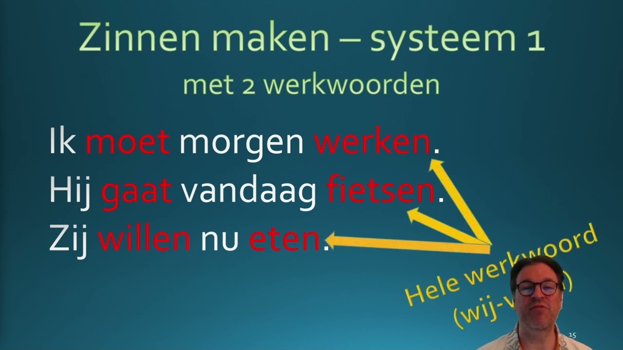 Zinnen maken op 2 manieren #learndutch #nederlandsleren #nt2