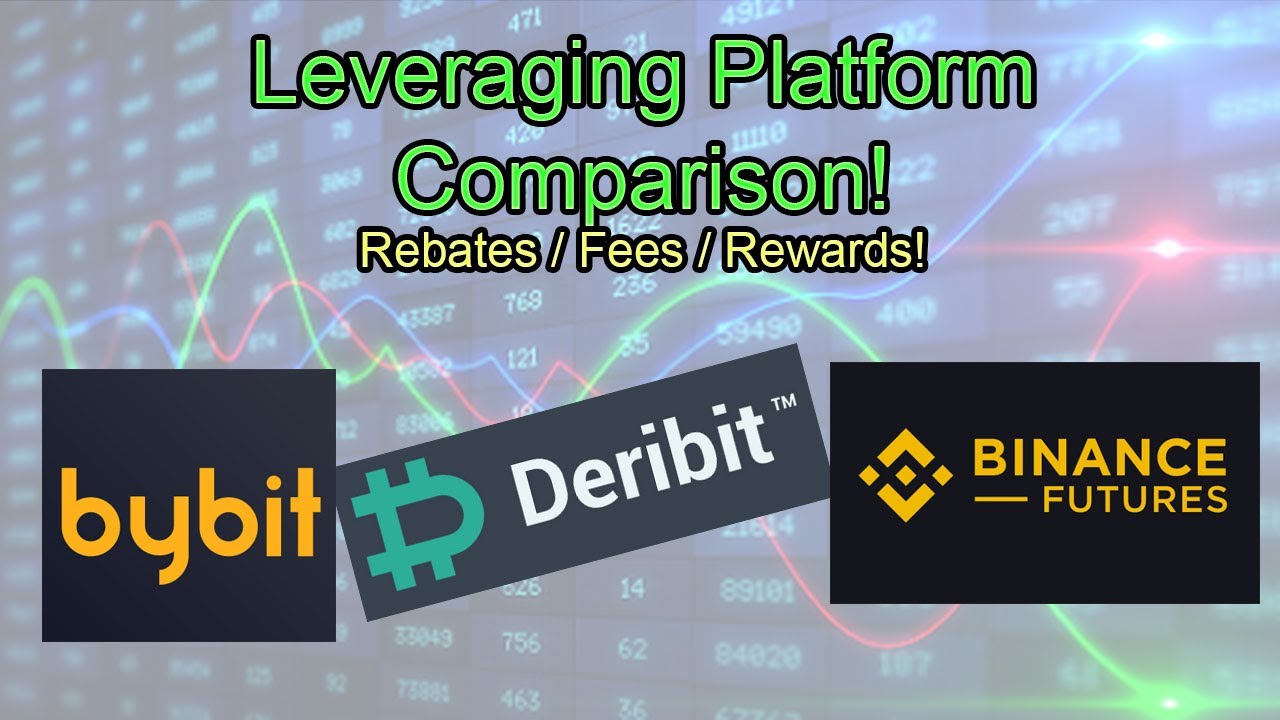 Сравнение платформ с кредитным плечом | Deribit, Bybit, BinanceFutures | Также поощрение за использование!