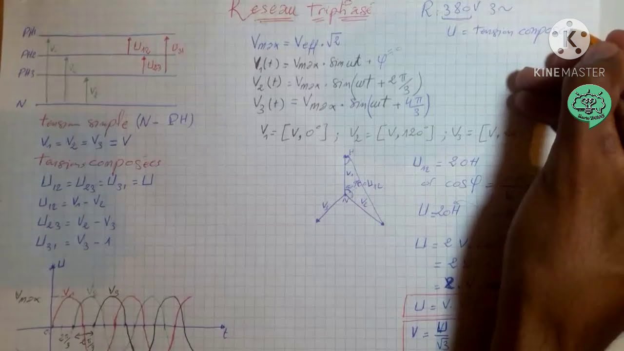 systeme triphasé équilibré (Partie 1)