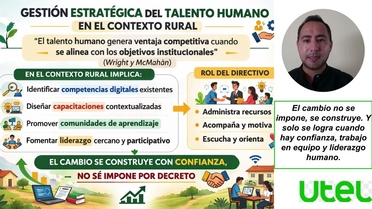 Semana 4 - Exposición de Avance del proyecto - Equipo los profes - Formación laboral