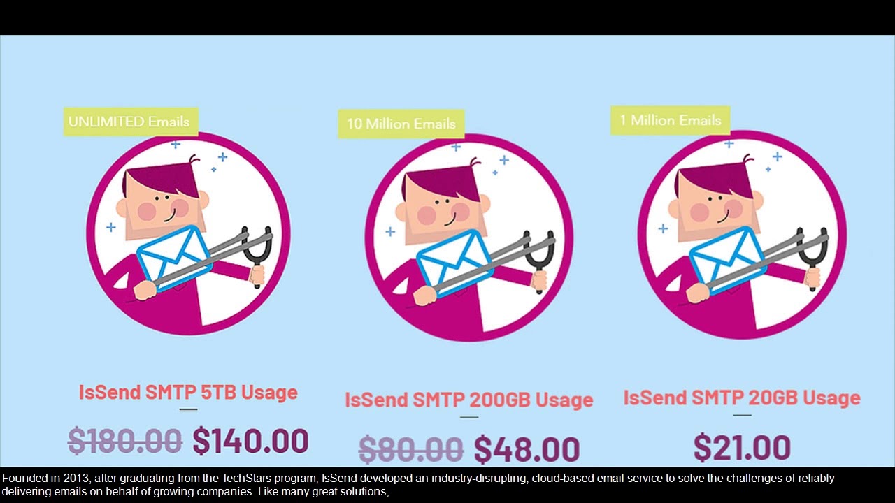 best email marketing examples 2017