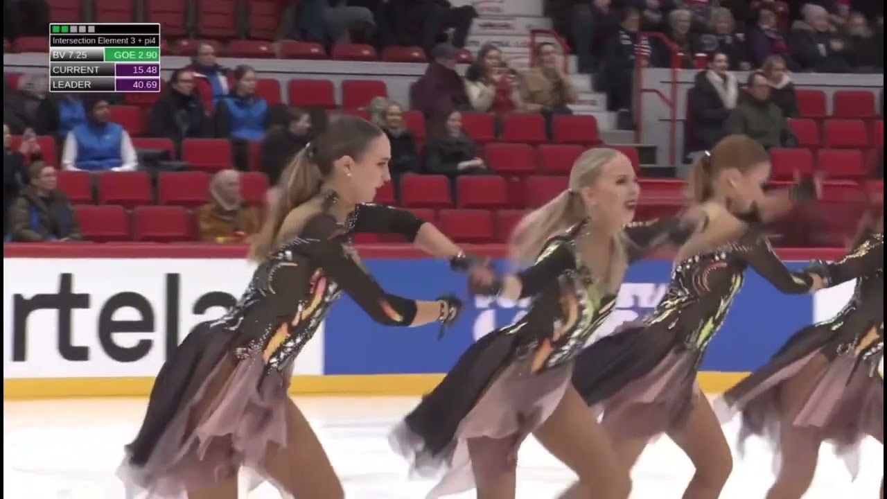 2024 Marie Lundmark Trophy Rockettes SP