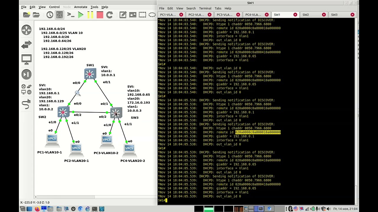 02 - DHCP option 82 и оптимизация доставки кадров