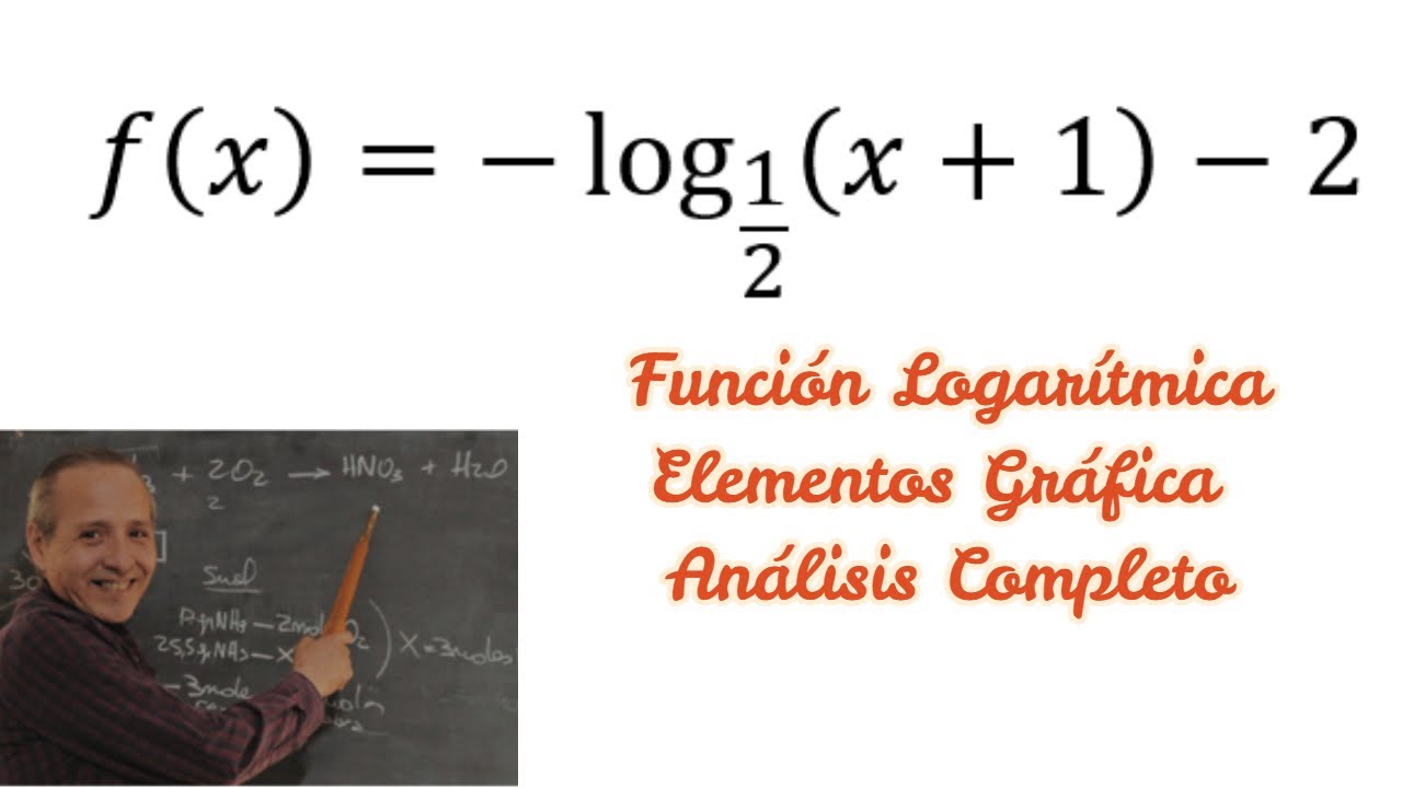 Función Logarítmica Análisis Completo