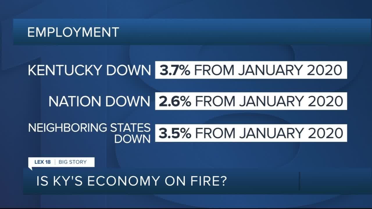 Is Kentucky's economy on fire?