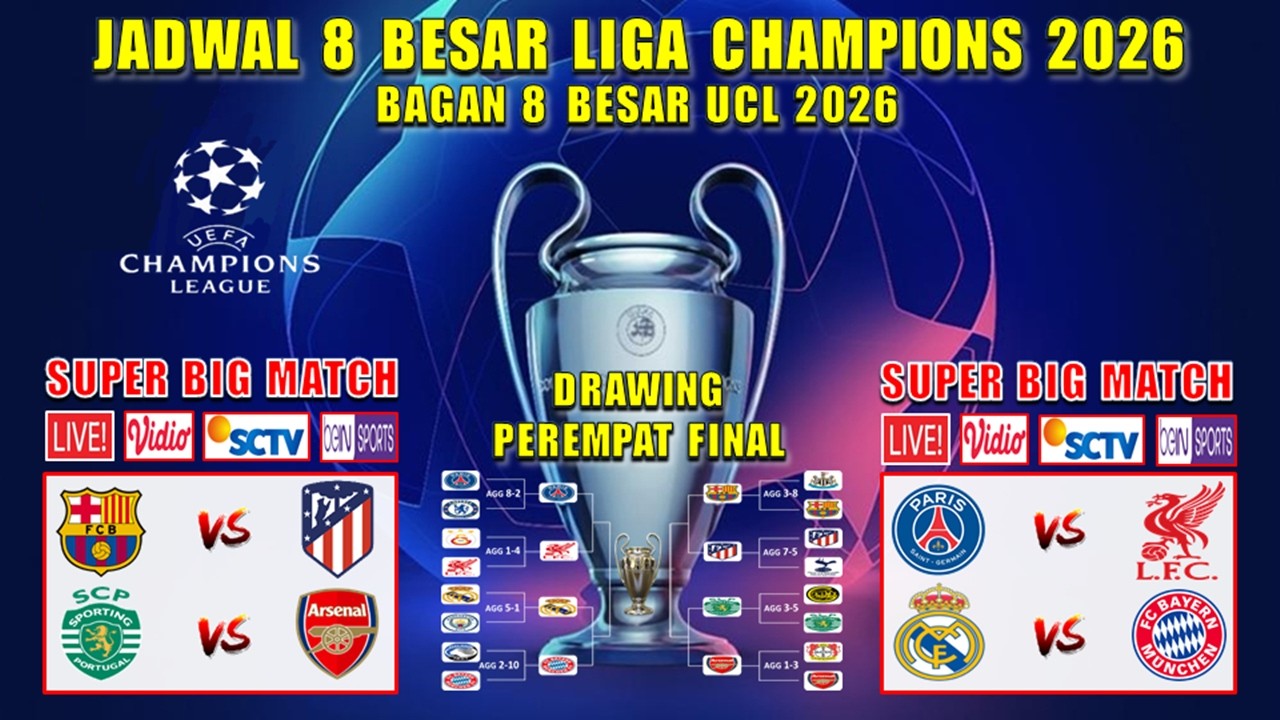 Drawing & Jadwal 8 Besar Liga Champions 2026 ~ PSG vs LIVERPOOL ~ MADRID vs MUNCHEN ~ BARCA vs ATM