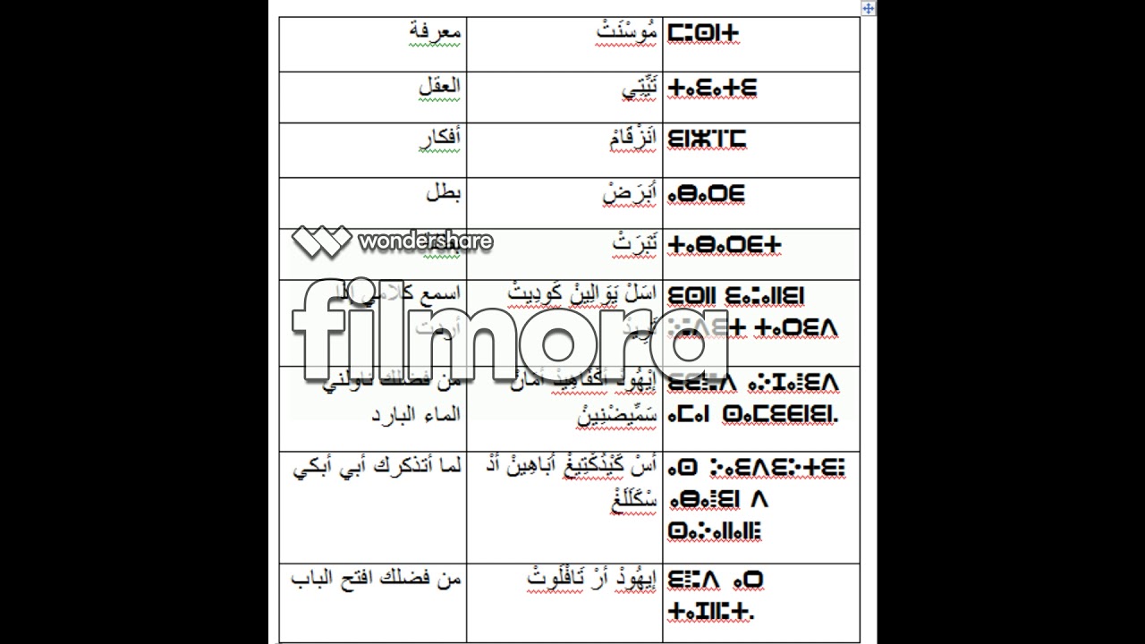*تَسَسِيوَيْتْ: سِيوَلْ تَمَاهق**برنامج: تكلم تماهق.........الحلقة الثالثة
