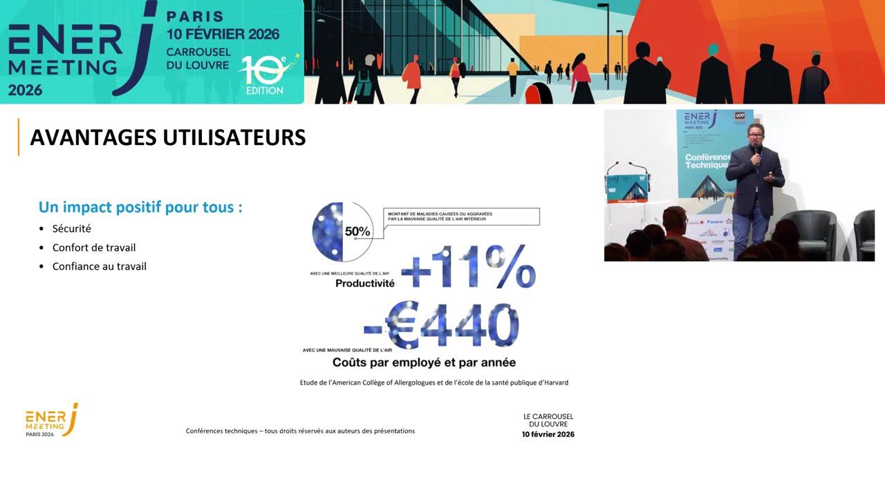 Purification, ventilation et IA