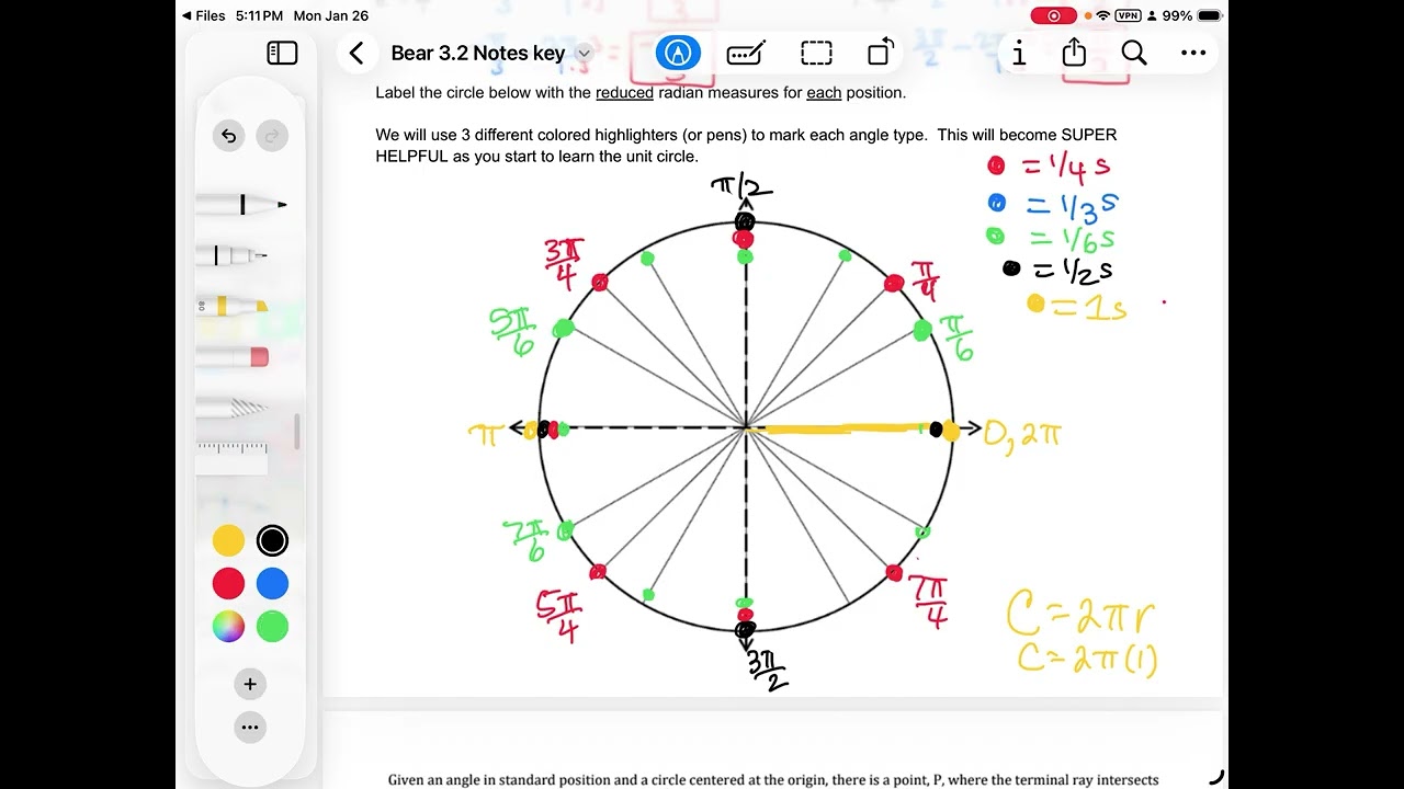 3.2 notes unit circle + trig values