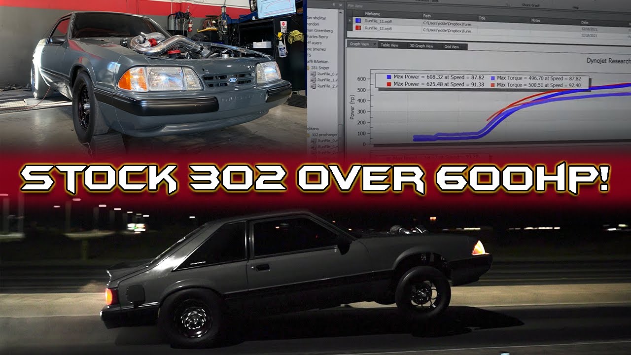 Resurrection of the Gray Mare (Part Two) - Dyno Day & Street Testing