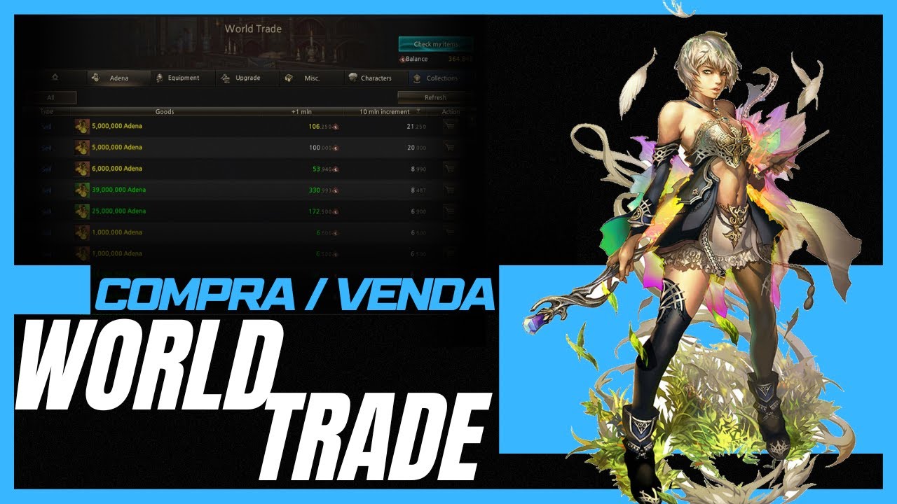 TUDO SOBRE NOSSO WORLD TRADE 