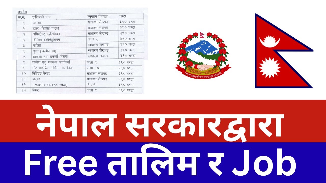 National Youth Council Nepal Free Training and Job Oppertunity | Free Training and Job