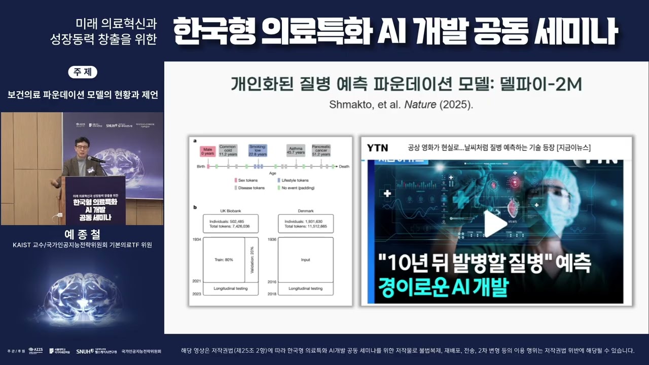 한국형 의료특화 AI 개발 공동 세미나(국가인공지능전략위원회 예종철 기본의료TF 의원 발표)