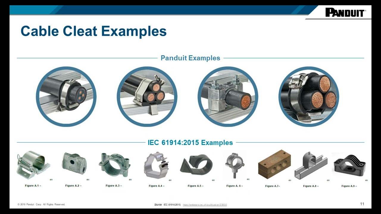 How to specify cable cleats